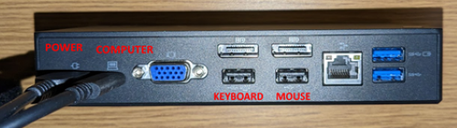 The back of a 2nd gen Dock with Power, Computer, Keyboard, and Mouse labeled in red